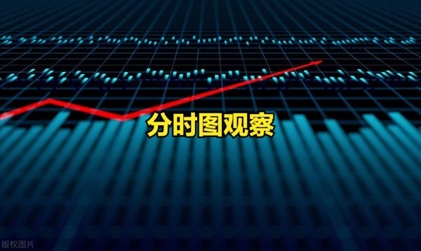 股票配资杠杆 如何通过分时图观察主力资金动向（如尾盘异动）